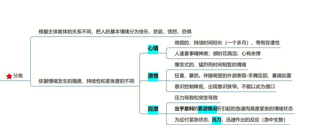 分手挽回心理学实战应用（了解心理学技巧）